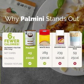 Palmini Lasagna Noodles ready to bake with vegetables show keto-friendly layering.