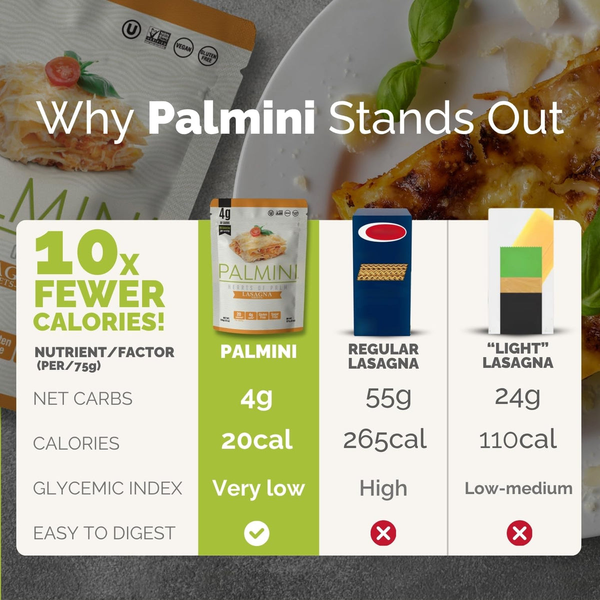 Palmini Lasagna Sheets in the oven, baking to a bubbly, family friendly lasagna.