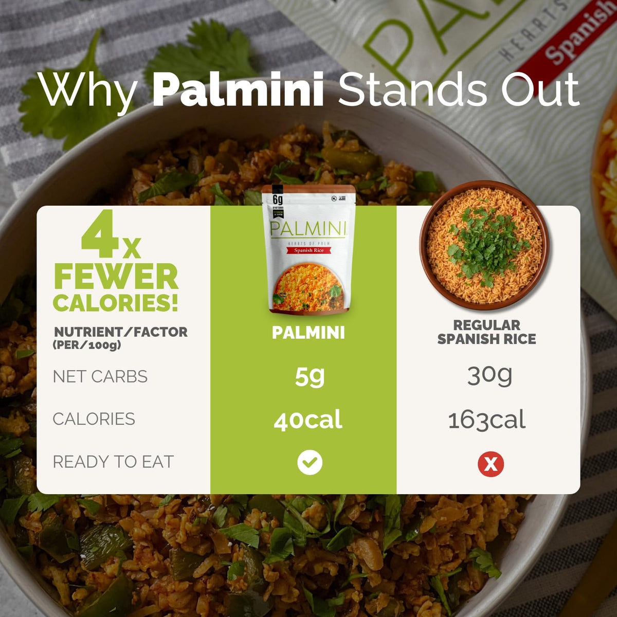 Palmini Spanish Rice as a keto-friendly base for bowls.