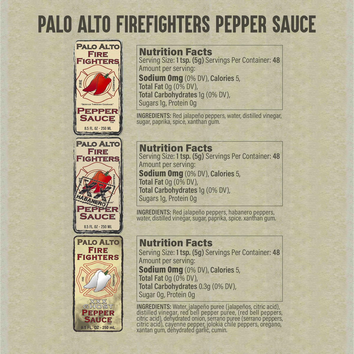 Charity logo on Palo Alto Firefighters bottle supporting local causes.