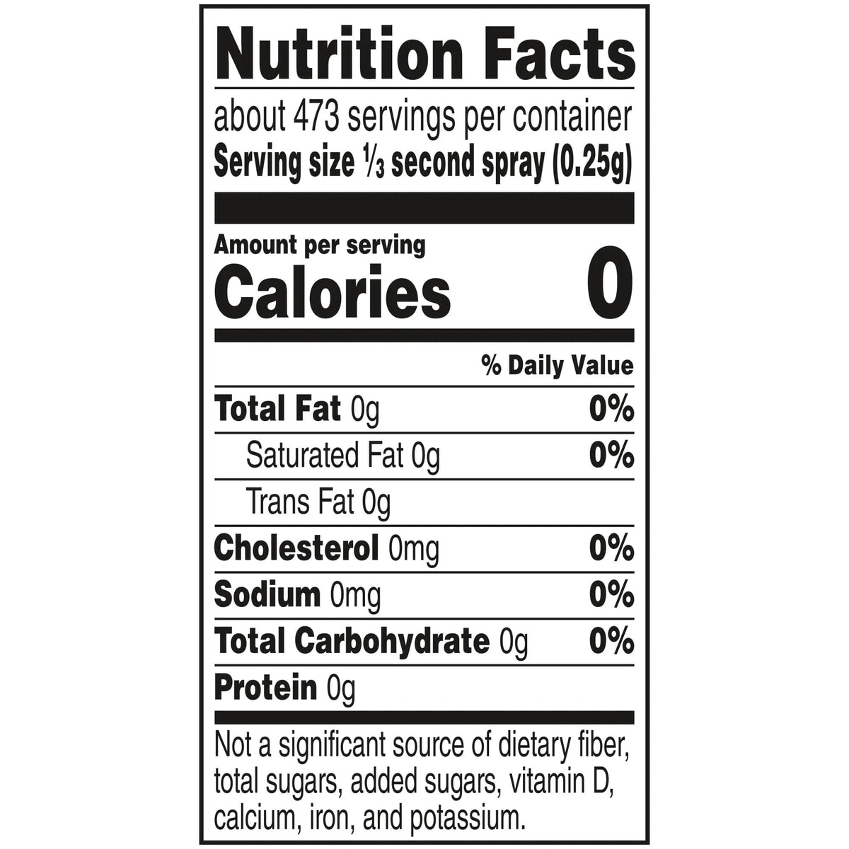 Pam pack of 2 grilling spray label, convenient backup.