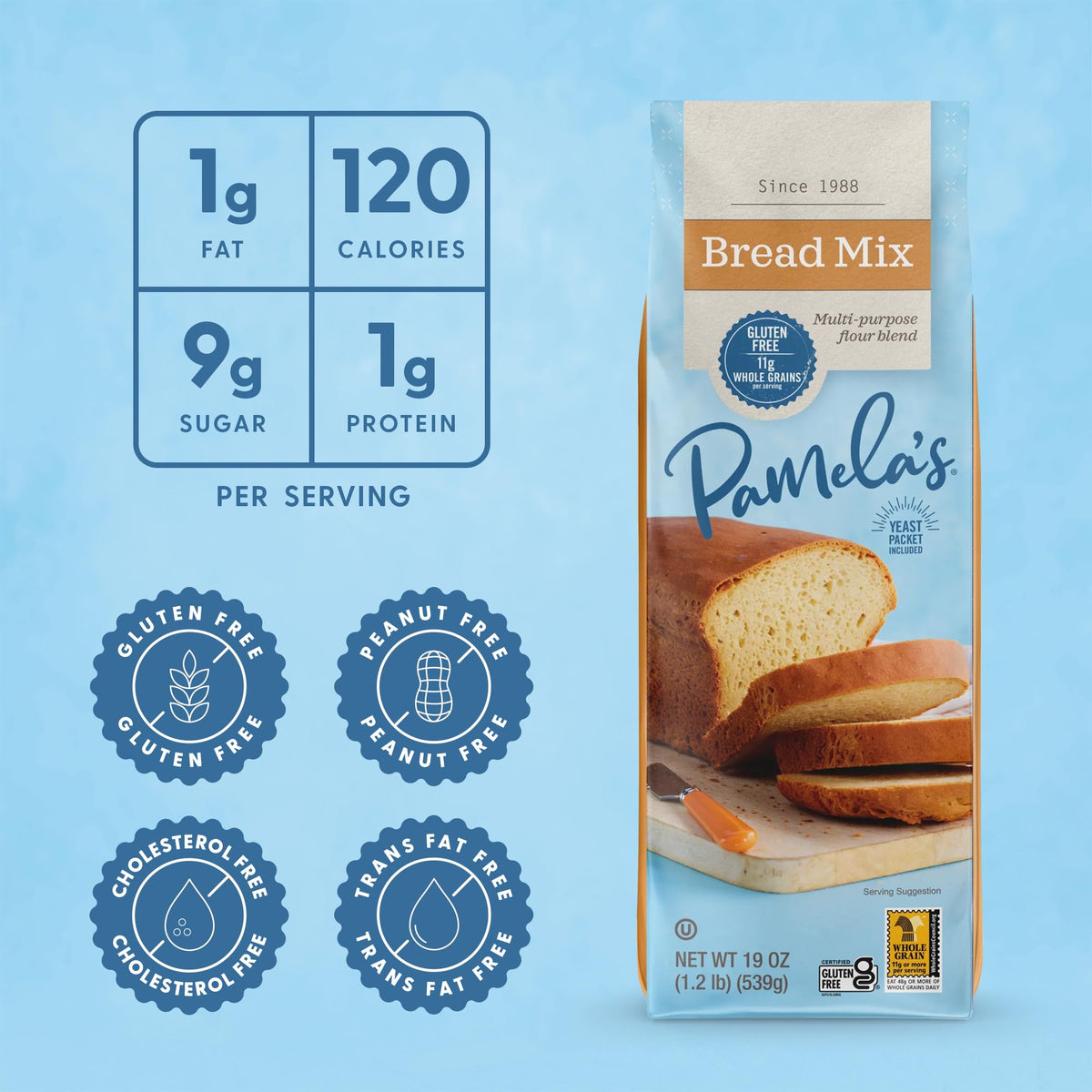 Pamela's Gluten Free Bread Mix for bread machine or oven baking