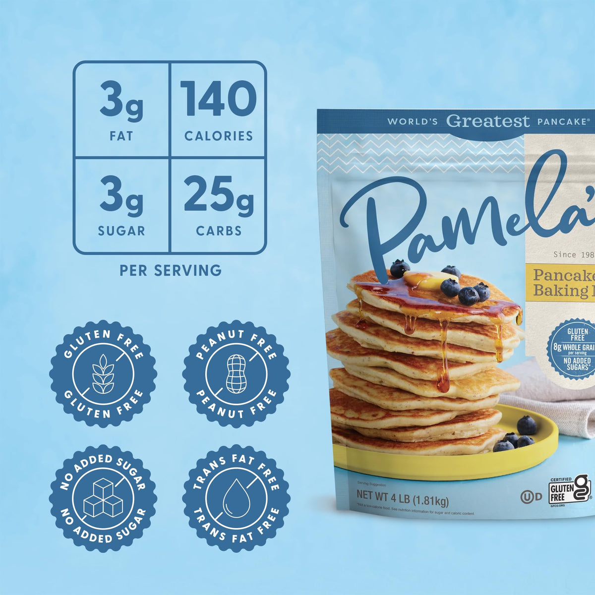 Golden gluten-free pancakes plated with Pamela's mix