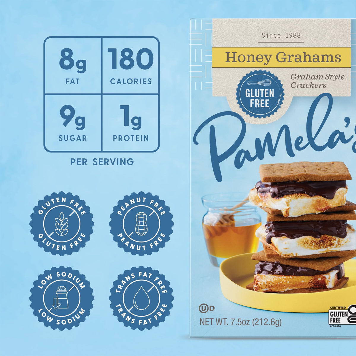 Pamela's Honey Grahams back panel with ingredients and allergens.