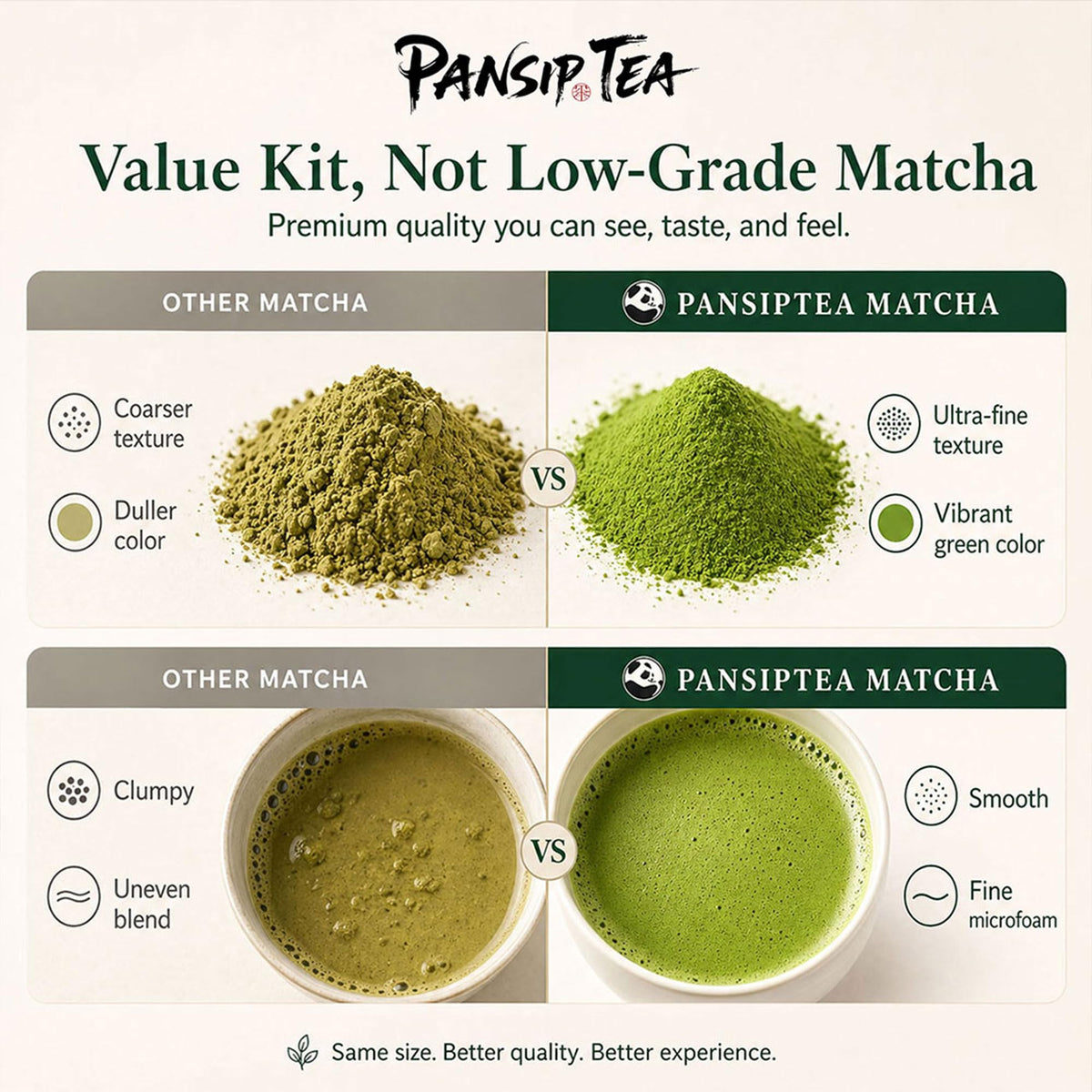 PANSIPTEATEA instruction card showing simple steps for beginner-friendly whisking.