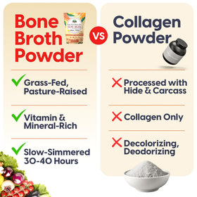 Paradise Naturals bone broth protein original savory skin and joint benefits for daily use