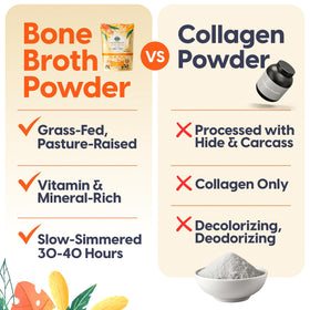 Paradise Naturals bone broth shows naturally occurring collagen texture close-up