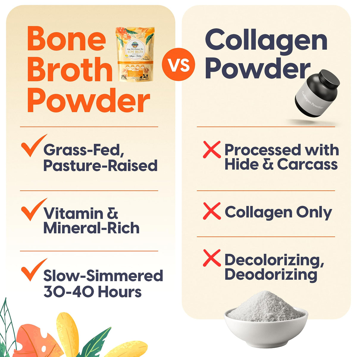 Paradise Naturals grass-fed label on powder jar emphasizes non-GMO and low sodium
