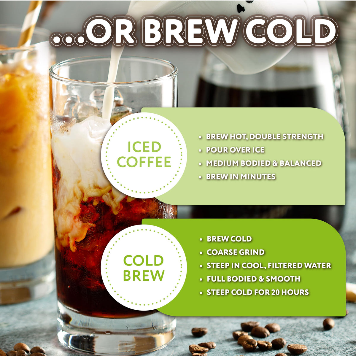 Paramount Roasters toasted coconut ground coffee pourover-shot highlights craft brewing.