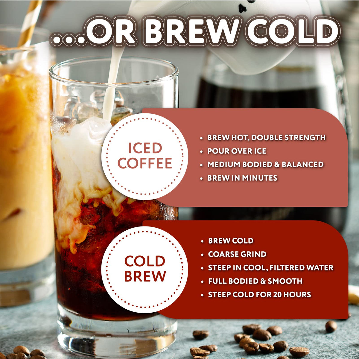 Iced Paramount Roasters Traverse City Cherry coffee poured over ice, refreshing and flavorful.