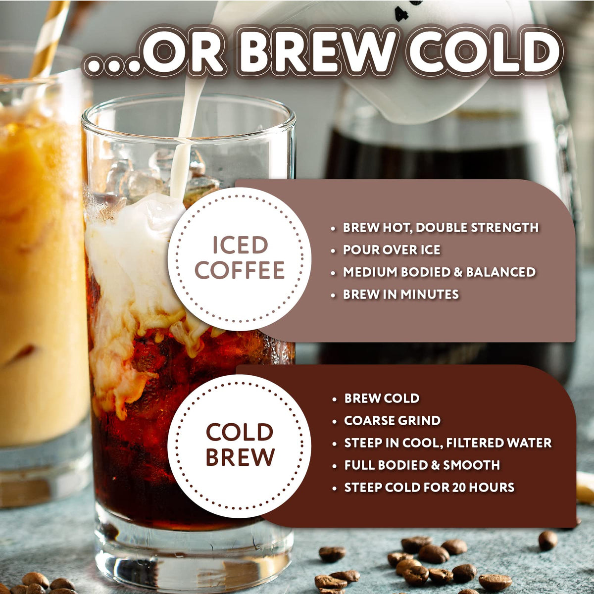 Paramount Roasters versatile-ground coffee for drip, pour-over, and French press