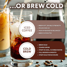 Paramount Roasters versatile-ground coffee for drip, pour-over, and French press