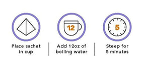 Paromi steeped cup shows warm cinnamon aroma blending with rooibos sweetness