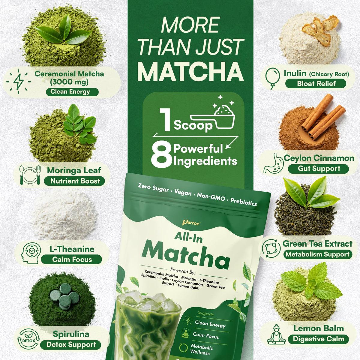 Parrox matcha blend in a glass cup for a bright, energized start.