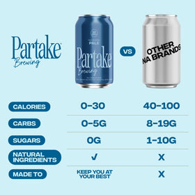 12-pack display of Partake Pale Ale for gatherings.