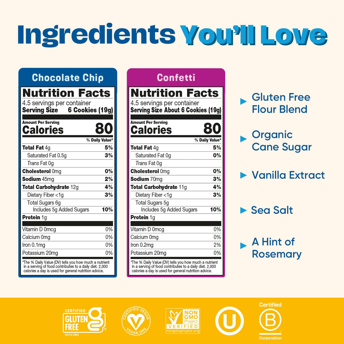 Partake gluten-free flour blend ingredients image highlighting allergen-safe baking