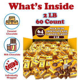 Partypom Milk Duds bulk box back, highlighting bulk value for parties.