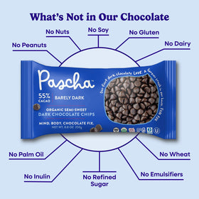 Pascha dairy-free semi-sweet chips in a mixing bowl for cookies.