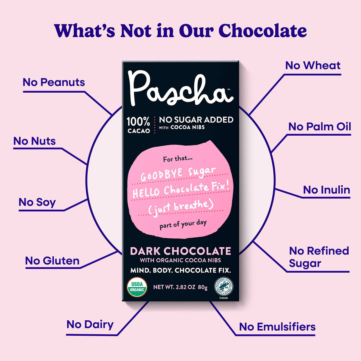 Pascha organic gluten-free dairy-free chocolate pack highlights pure ingredients.