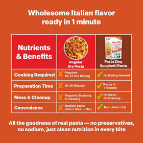Pasta Zing pack-of-7 image conveys convenient multi-meal value.