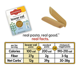 Pastabilities penne pasta plate with sauce, satisfying taste and low net carbs.
