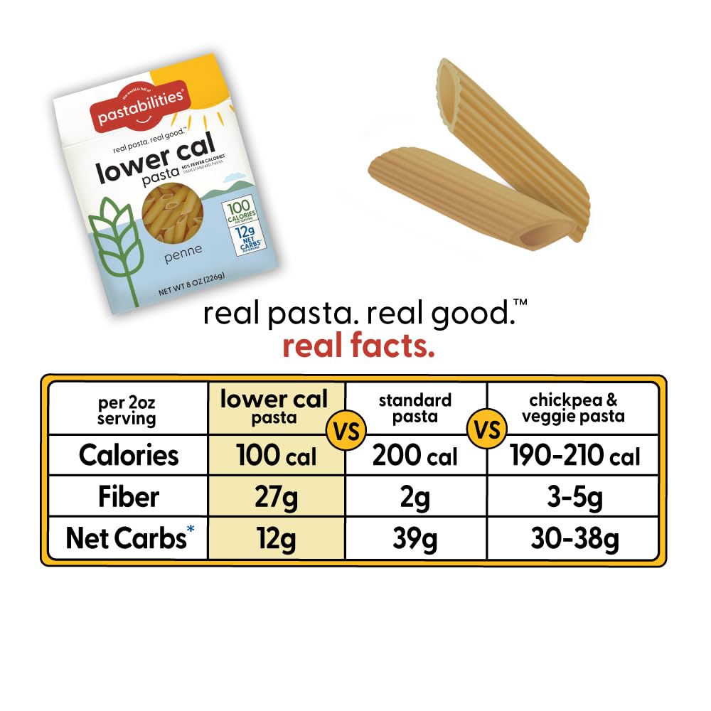 Pastabilities penne serving graphic highlights 100 calories per serving.