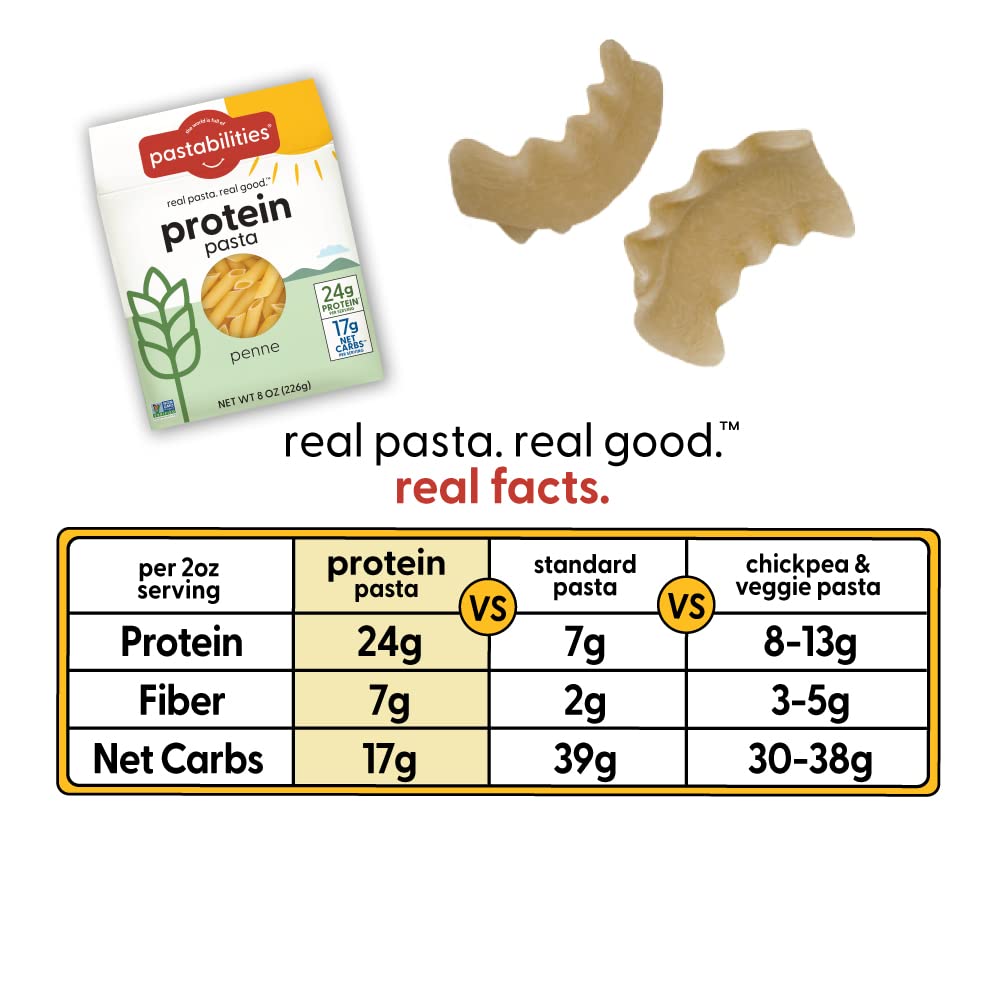 Pastabilities Protein Pasta penne cooked, showcasing firm texture and bite.