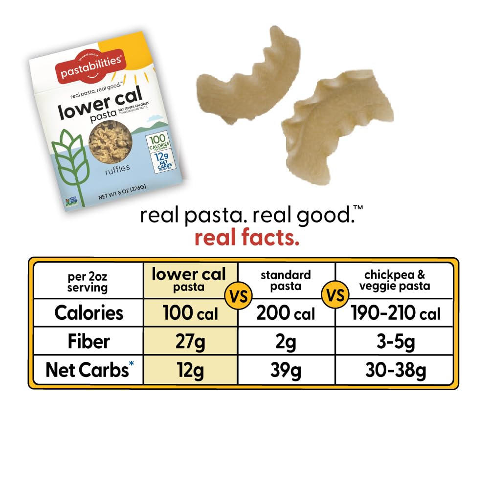 Pastabilities variety pack ruffles pasta on a plate, ideal for quick weeknight meals.
