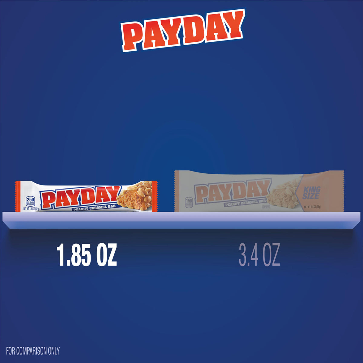 Close-up of PAYDAY bar showing peanuts and creamy caramel texture.