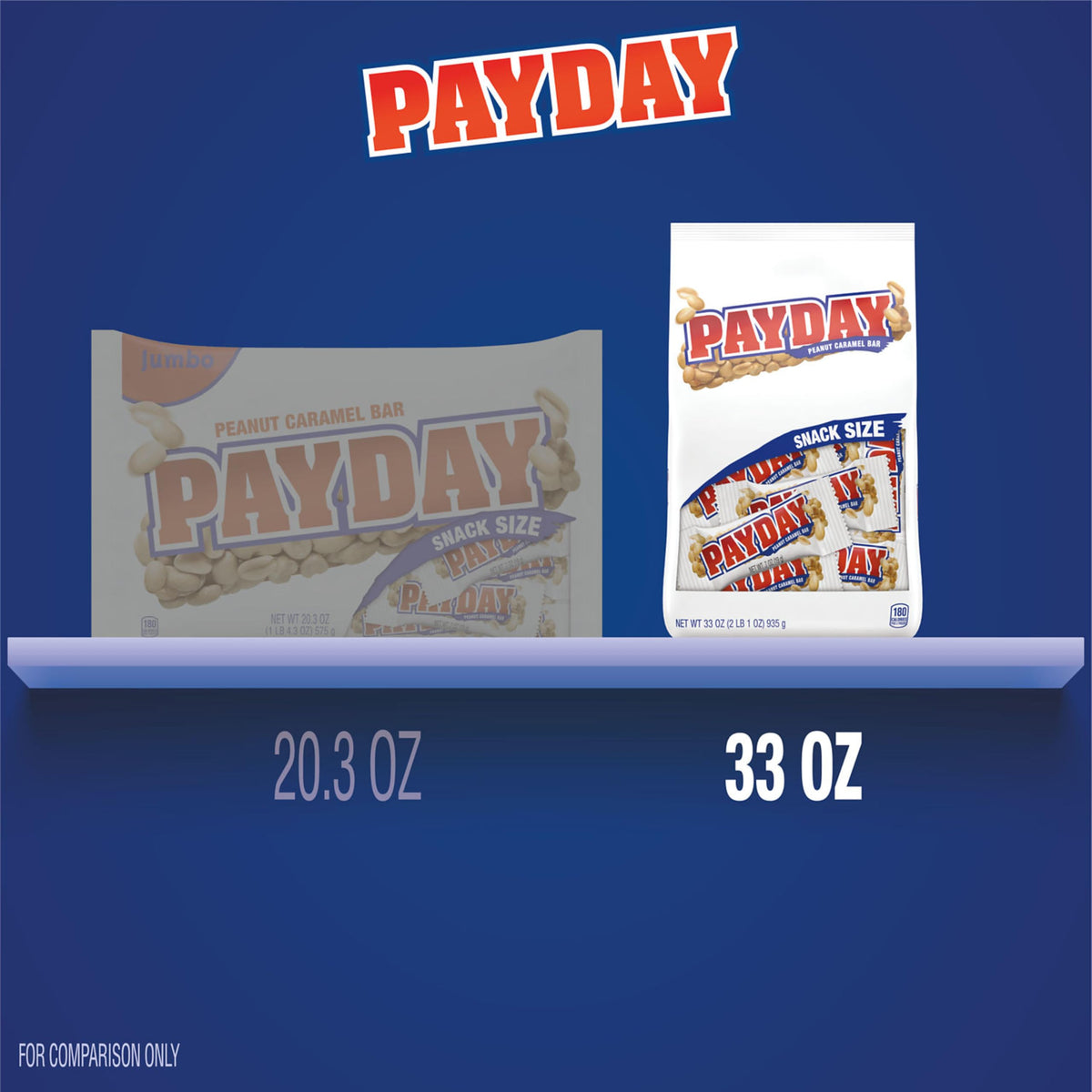 PAYDAY peanuts and creamy caramel close-up in each bite
