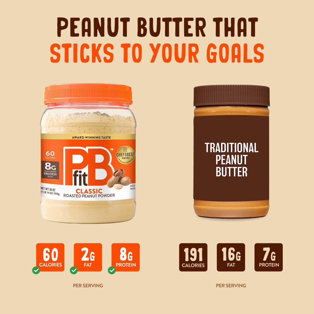PBfit powder blended into a smoothie for flavor and protein.