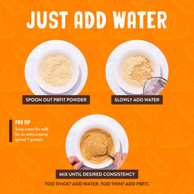 PBfit peanut butter powder labeled gluten-free for mindful diets.