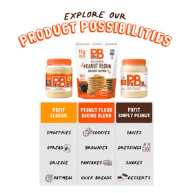 PBfit Peanut Flour Baking Blend bag open reveals light peanut aroma for recipes.