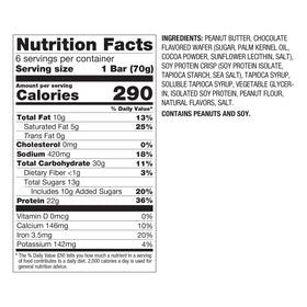 PBfit Salted Caramel Peanut Butter Bars close-up showing creamy texture and gluten-free ingredients