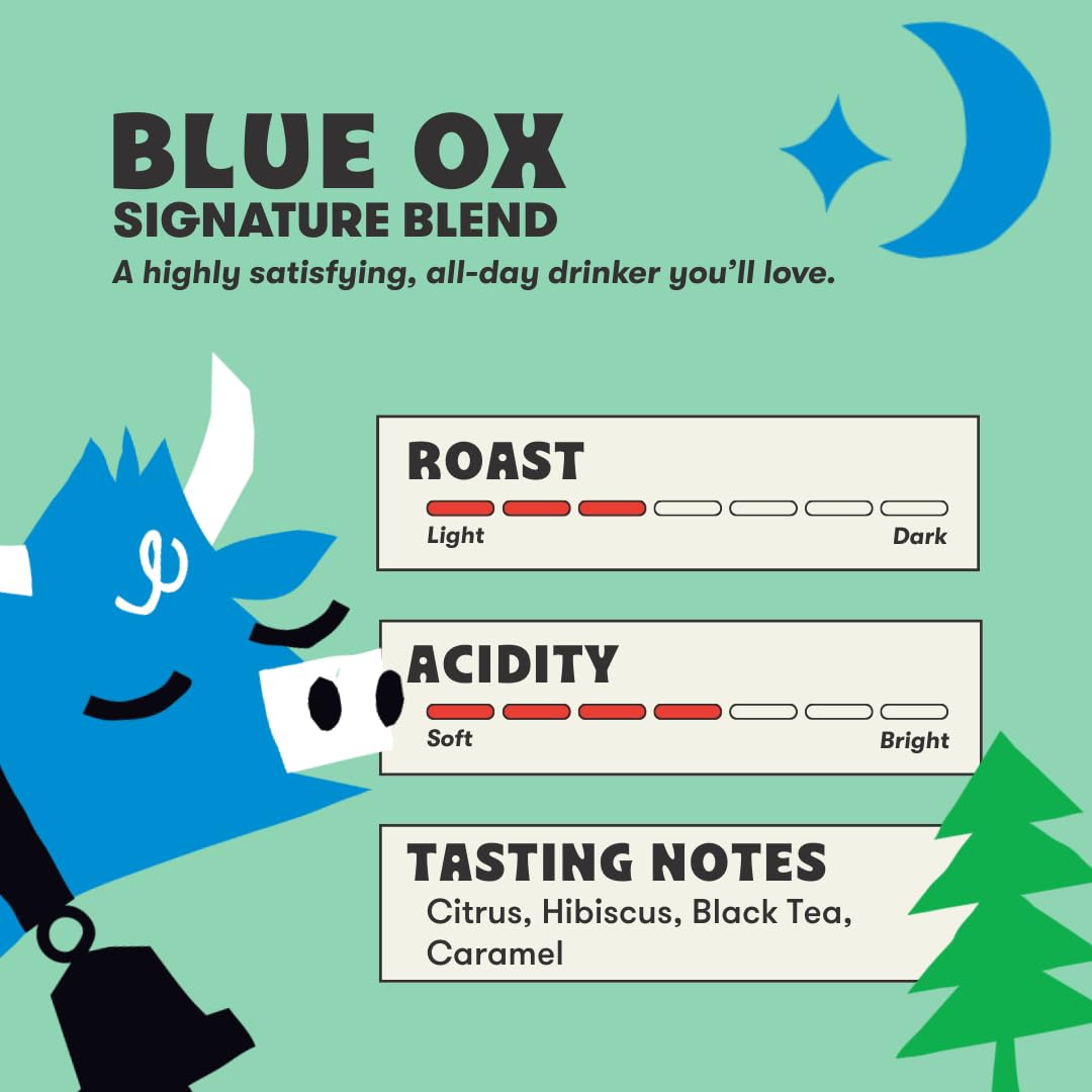 Peace Coffee Blue Ox Blend bag back detailing sourcing notes and certifications.