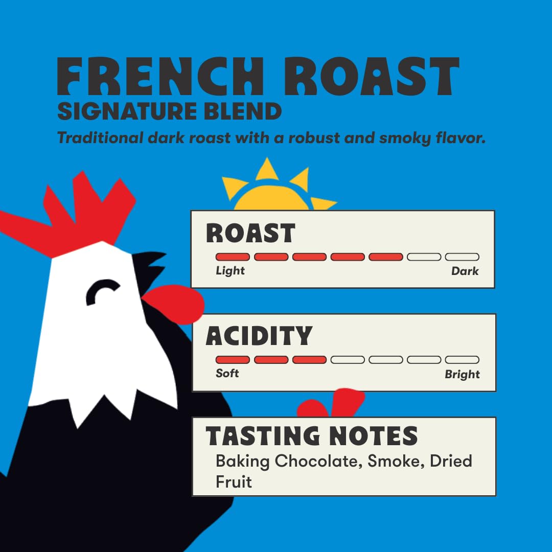 Peace Coffee French Roast coffee grounds in scoop reveal rich aroma for daily brewing