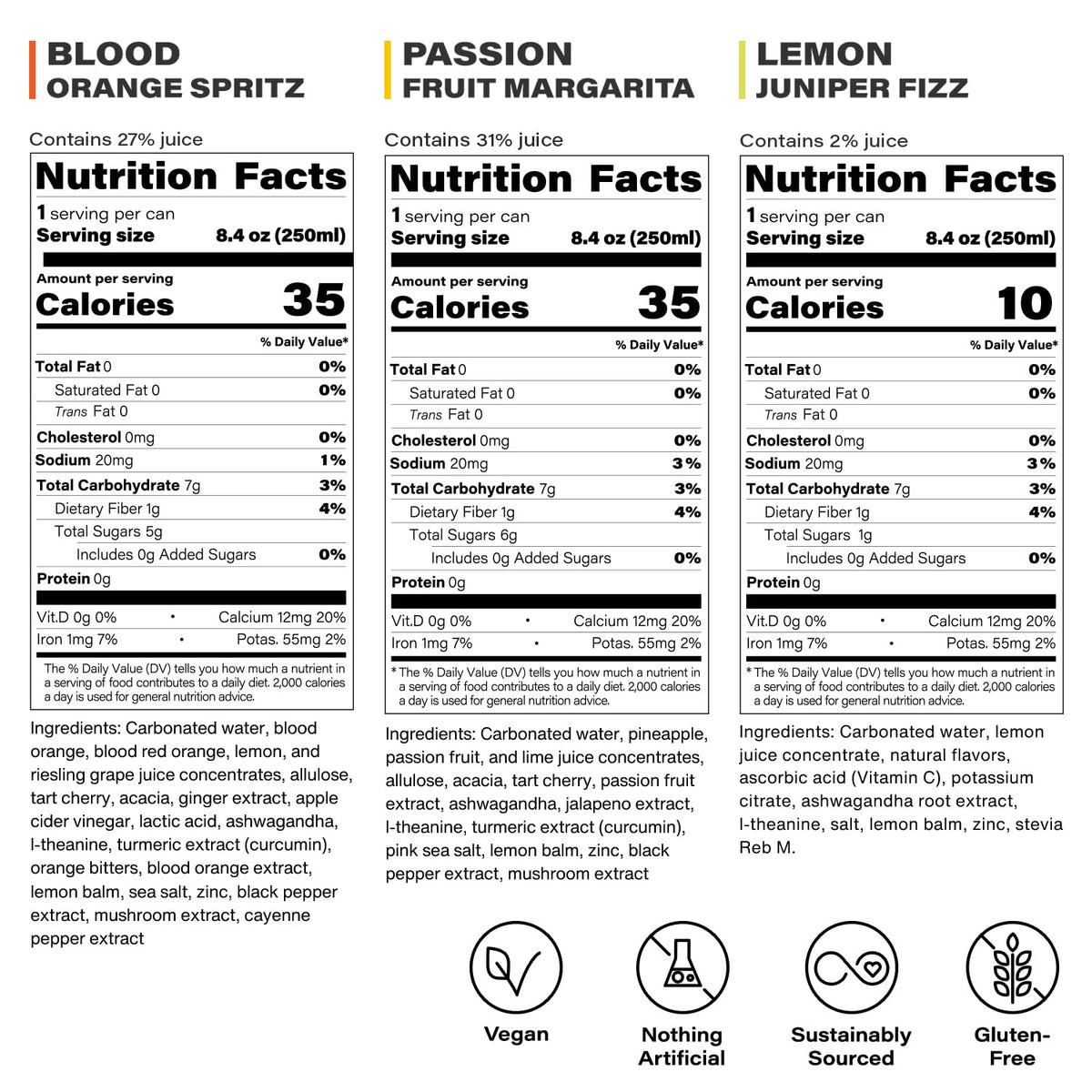 Peak Cocktails Blood Orange Spritz can highlights citrus freshness for refreshing non alcoholic drinks