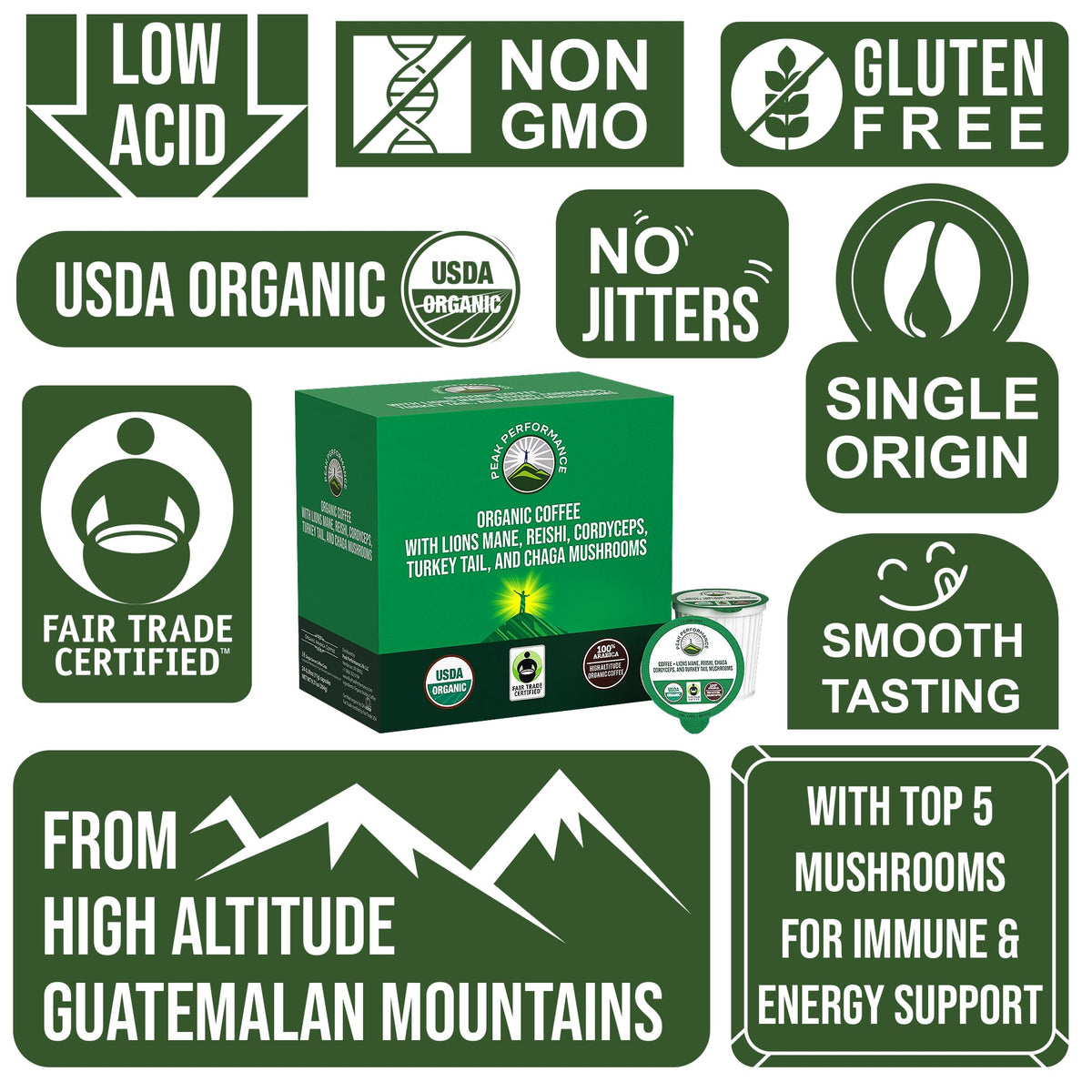 Peak Performance recyclable coffee pods packaging for eco friendly choice