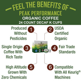 Peak Performance high-altitude Guatemalan origin beans highlight rich flavor potential.
