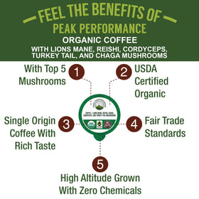 Peak Performance high-altitude Guatemalan coffee beans with rich aroma