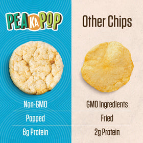 PeaKaPop Veggie Chips ingredients with chickpeas, peas and lentils