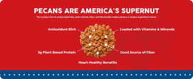 Pecan Nation non-GMO pecans packaged for healthy indulgence.