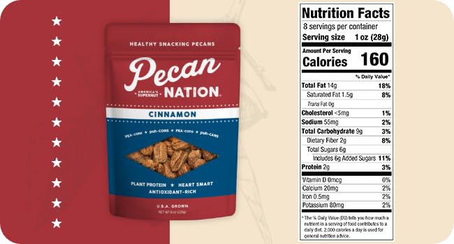 Georgia-grown pecans from Pecan Nation, ideal for salads and snacking.