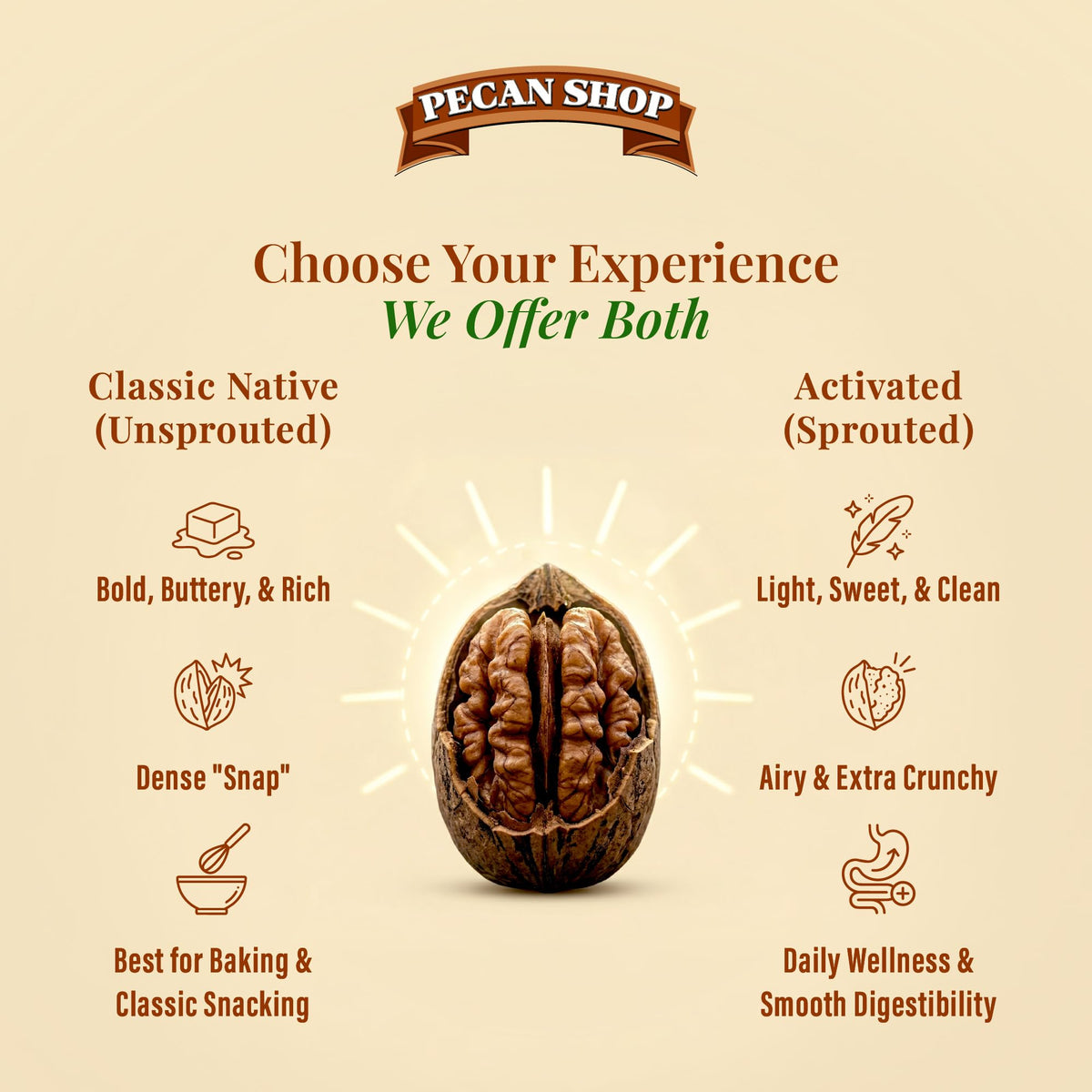 Pecan Shop date-labeled bags show freshness and traceability.