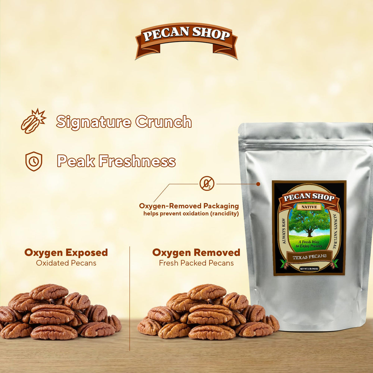 Close-up of Pecan Shop pecan halves highlighting rich color.