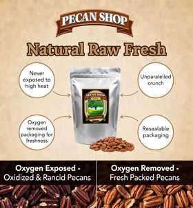 Pecan Shop unsalted pecans ready for snacking or baking goals.