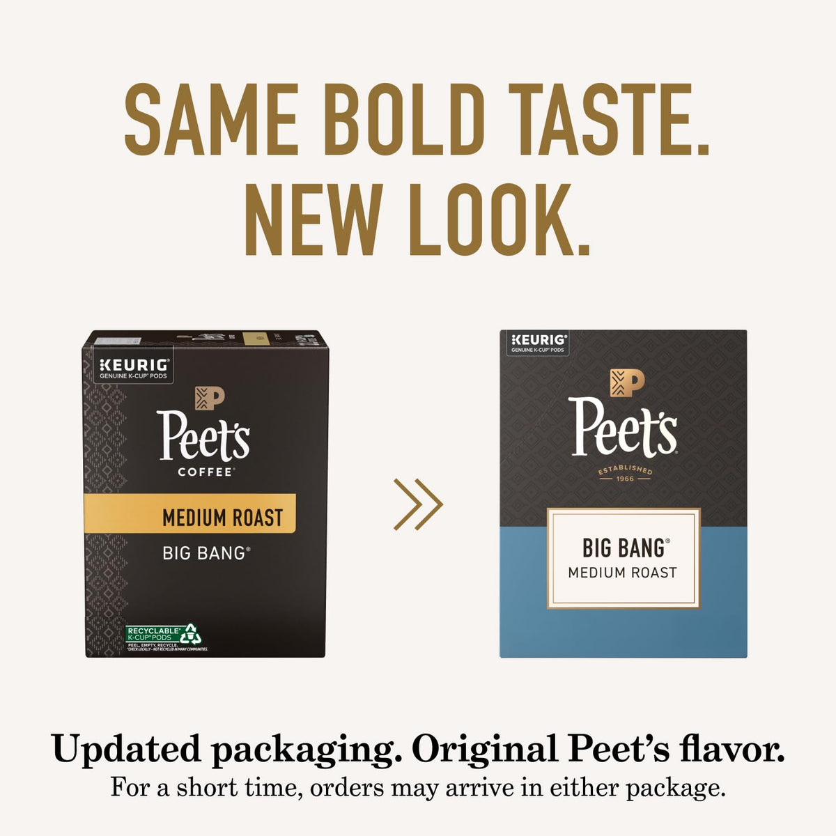 Peet's Big Bang 48-pod box ready for Keurig brews at home.