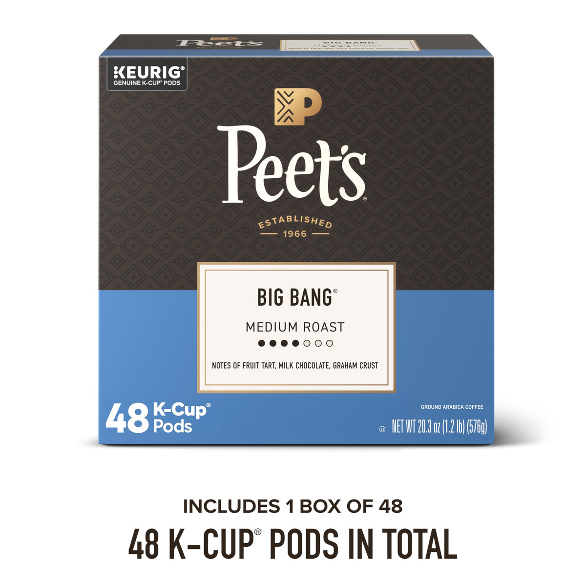 Peet's Big Bang pod packaging highlighting medium roast flavor and citrus aroma.