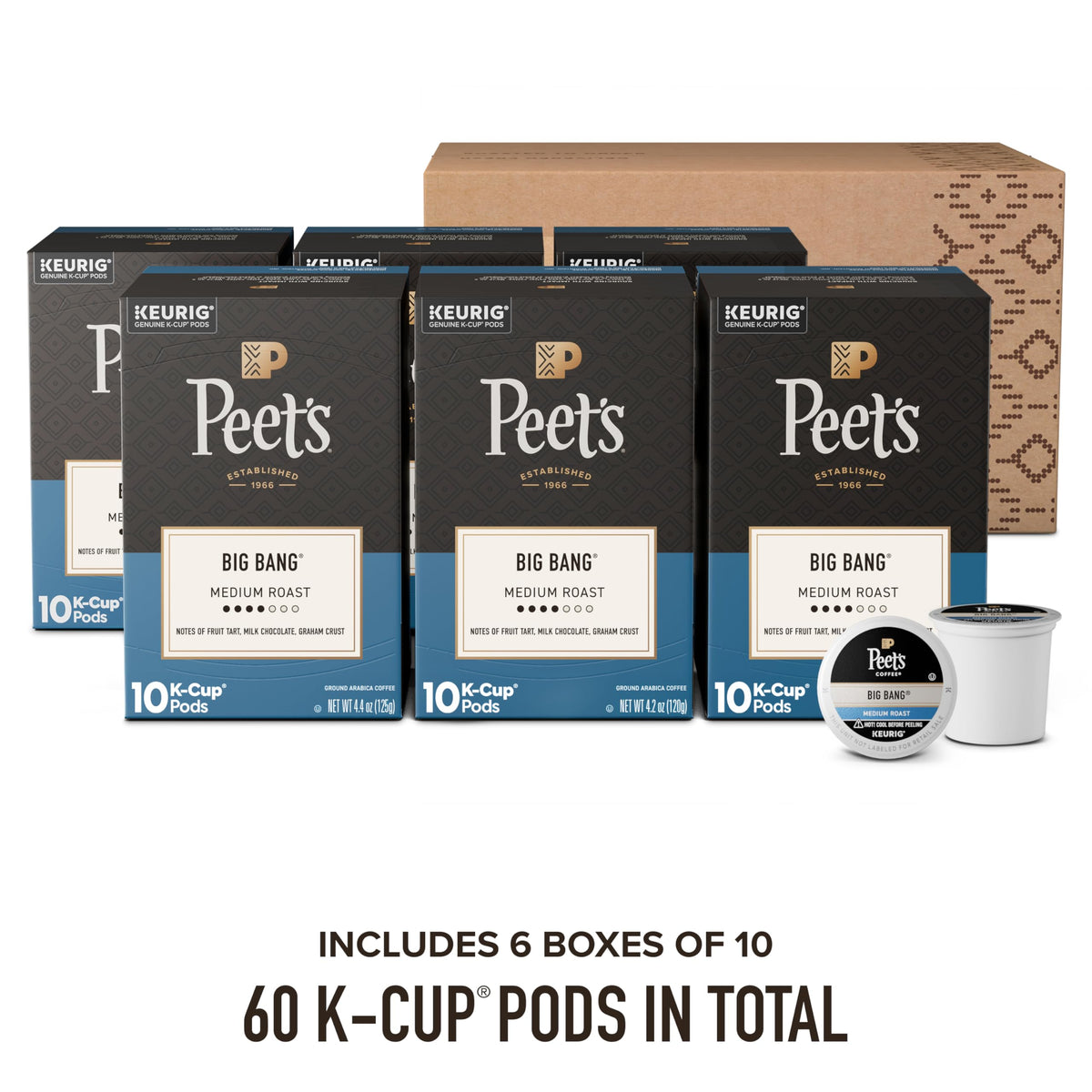 Peet's Big Bang K-Cups for Keurig, medium roast with balanced richness.