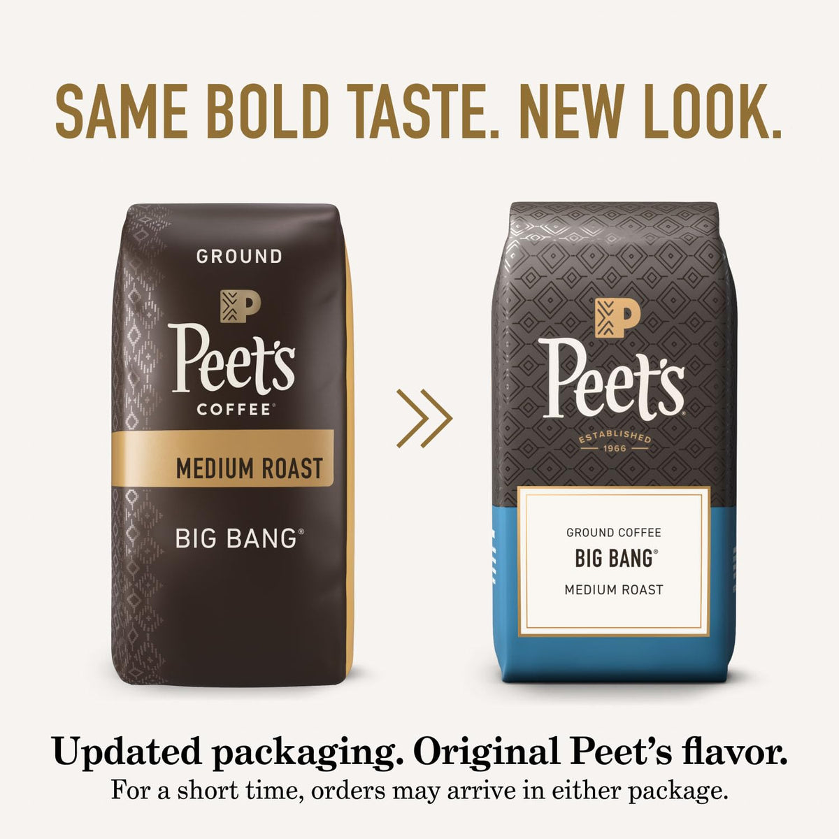 Peet's Big Bang Ethiopian Natural citrus notes ideal for pour-over.